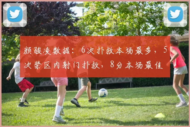 颜骏凌数据：6次扑救本场最多，5次禁区内射门扑救，8分本场最佳